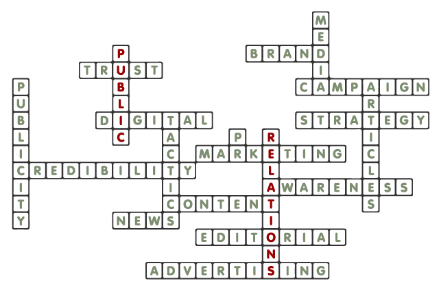 public relations (pr)